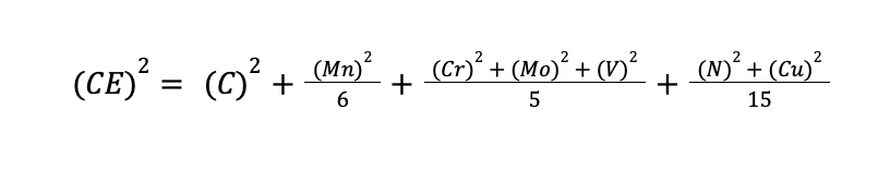 NECIT Equ